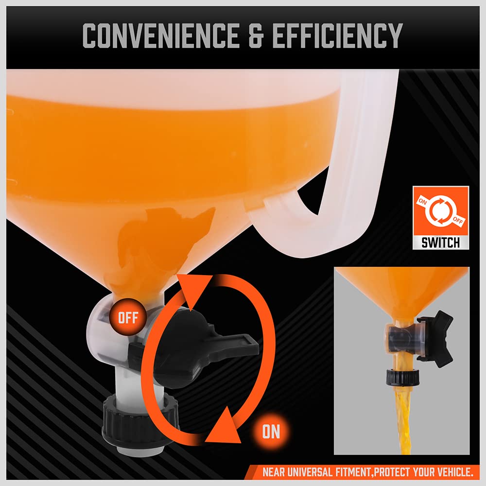 Ultimate No-Spill Coolant Funnel Kit – Universal Spill Proof Funnel with Adapters for Easy Bleeding
