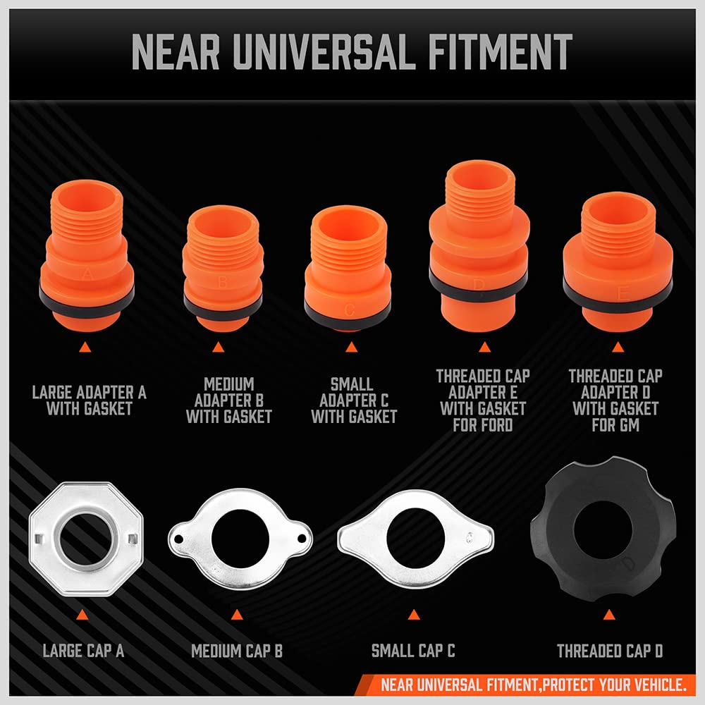 Ultimate No-Spill Coolant Funnel Kit – Universal Spill Proof Funnel with Adapters for Easy Bleeding