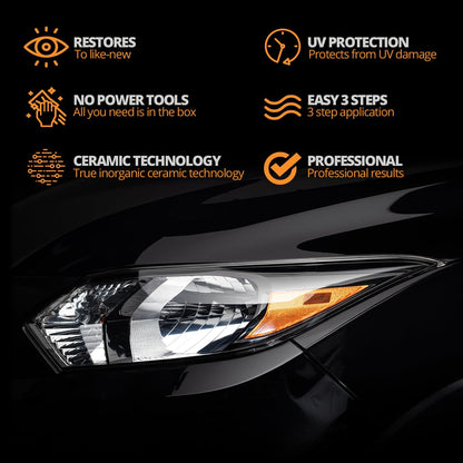 Ceramic Headlight Restoration Kit - Revive Your Headlights to Like-New Condition - No Power Tools Needed - 10 Wipe Kit with Lifetime Guarantee