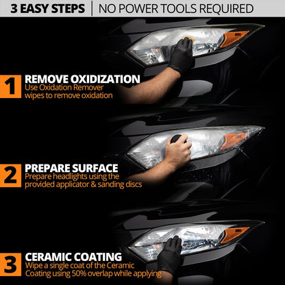 Ceramic Headlight Restoration Kit - Revive Your Headlights to Like-New Condition - No Power Tools Needed - 10 Wipe Kit with Lifetime Guarantee